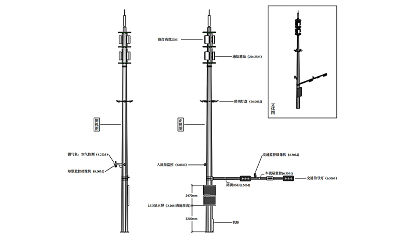 GH advanced technology smart street light pole suitable for lighting management-7