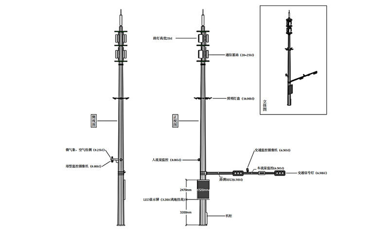 GH aumatic brightness adjustment smart street light pole good for lighting management