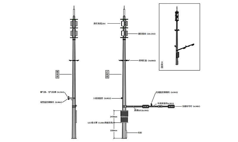 GH advanced technology smart street light pole suitable for lighting management